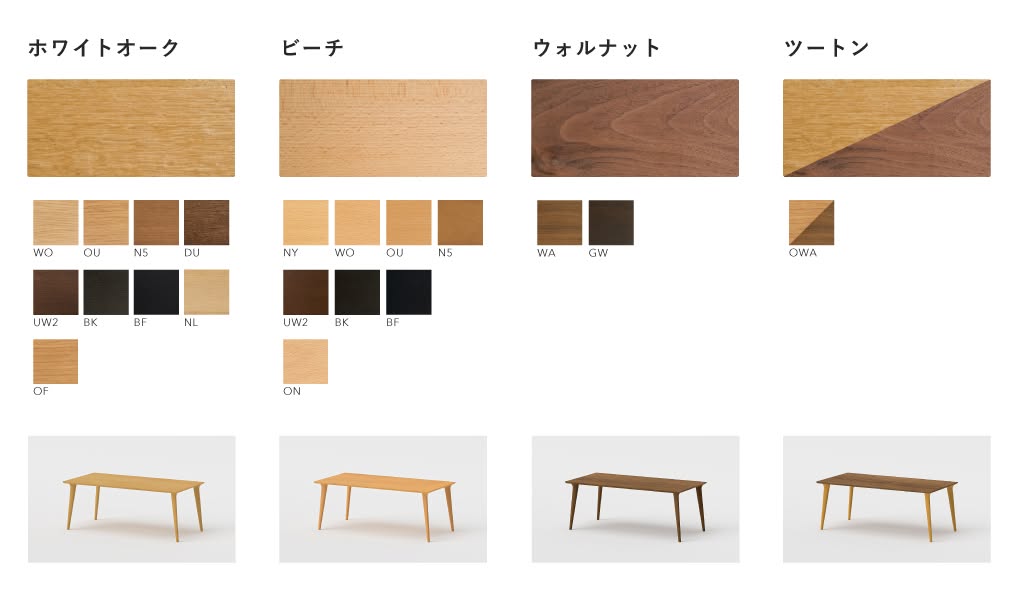 HIDA Sangyo - JIN Table HTS3