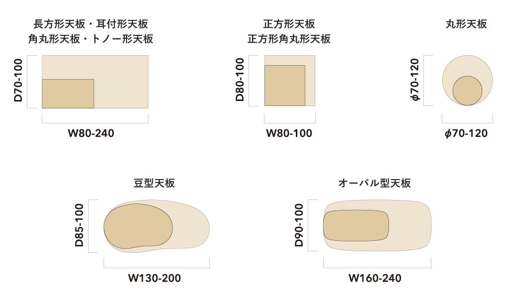 HIDA Sangyo - JIN Table HTS3