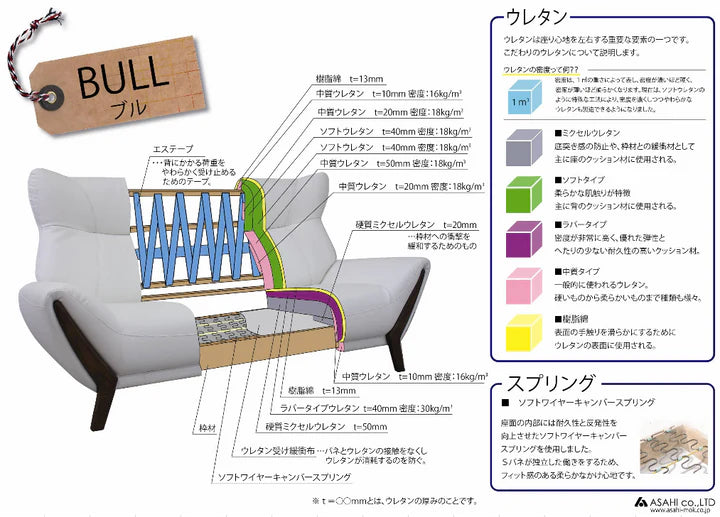 朝日木工 - BULL Sofa