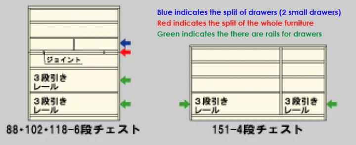 丸田木工 Maruta Mokko - POPOLO Chest