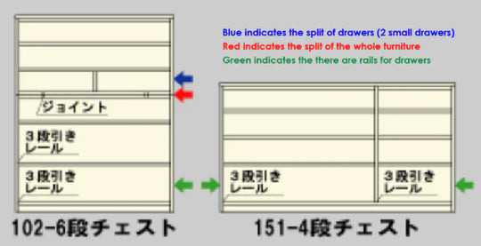 丸田木工 Maruta Mokko - MONO Chest