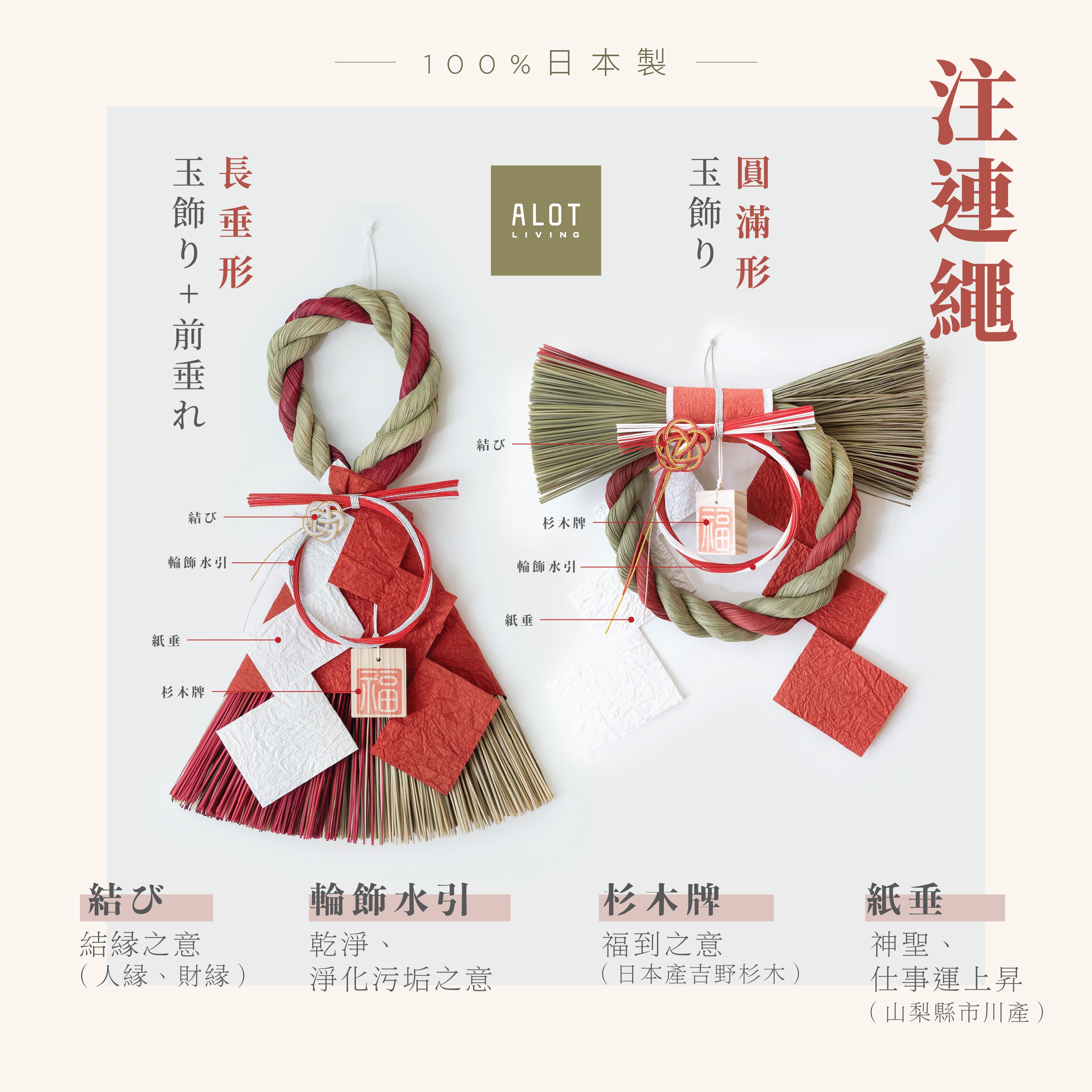 inStyle - New Year Wreath