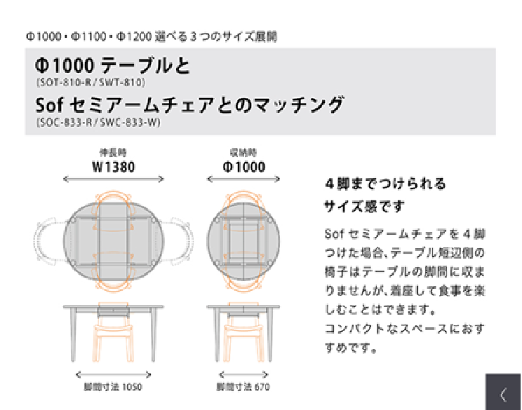 Nissin - Round Extendable Table (SOT-810.811.812-R)