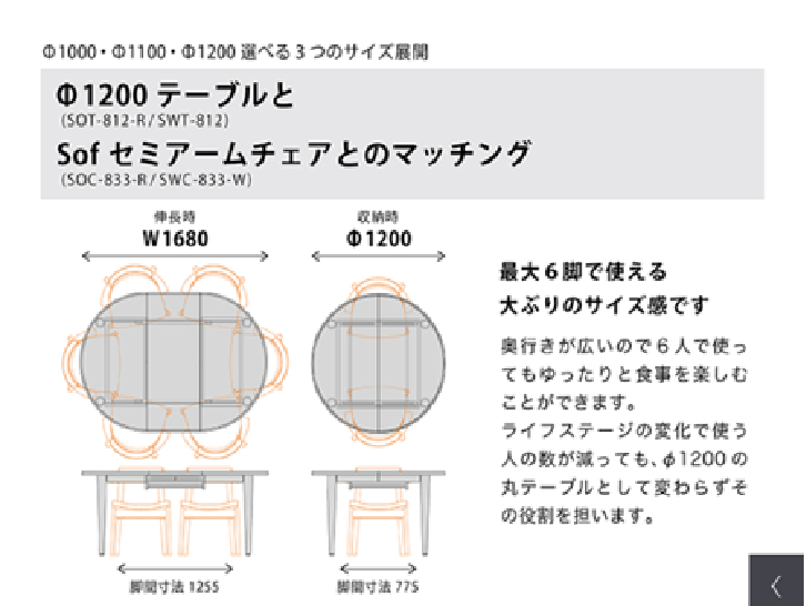 Nissin - Round Extendable Table (SOT-810.811.812-R)